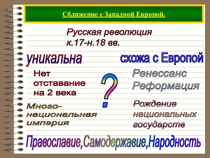 Сближение с Западной Европой. Русская революция к.17-н.18 вв. ? Ренессанс Реформация