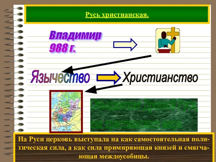 Русь христианская. На Руси церковь выступала на как самостоятельная поли- тическая