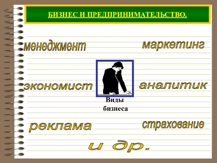 БИЗНЕС И ПРЕДПРИНИМАТЕЛЬСТВО. аналитик маркетинг экономист менеджмент реклама страхование и др.