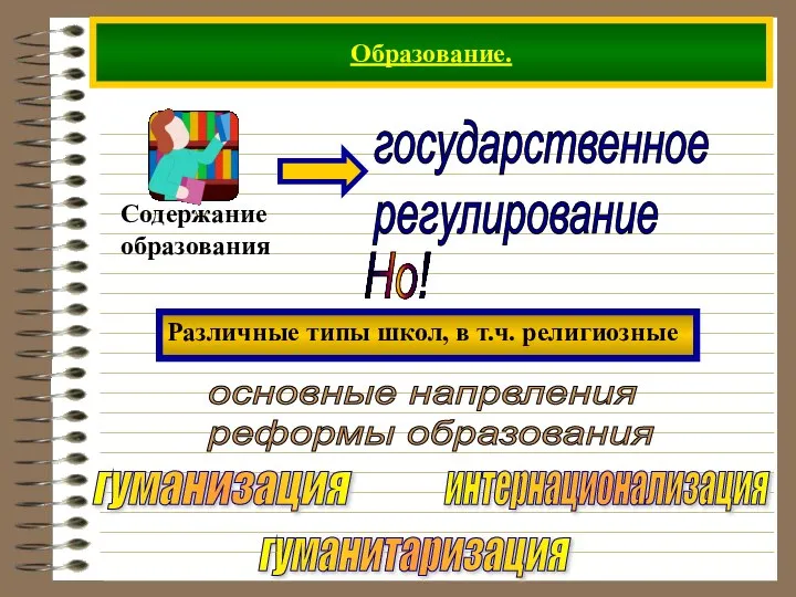 Образование. Но! Различные типы школ, в т.ч. религиозные основные напрвления реформы образования гуманизация гуманитаризация интернационализация