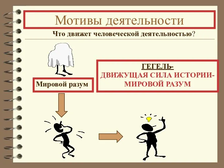 Мотивы деятельности Что движет человеческой деятельностью? Мировой разум ГЕГЕЛЬ- ДВИЖУЩАЯ СИЛА ИСТОРИИ- МИРОВОЙ РАЗУМ