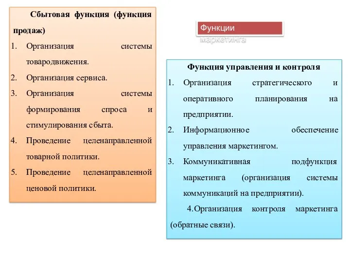 Сбытовая функция (функция продаж) Организация системы товародвижения. Организация сервиса. Организация системы