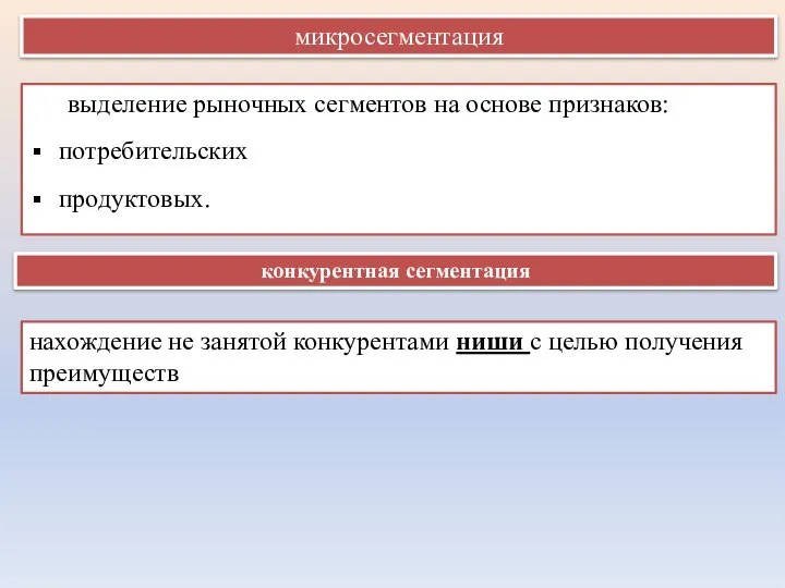 микросегментация выделение рыночных сегментов на основе признаков: потребительских продуктовых. конкурентная сегментация