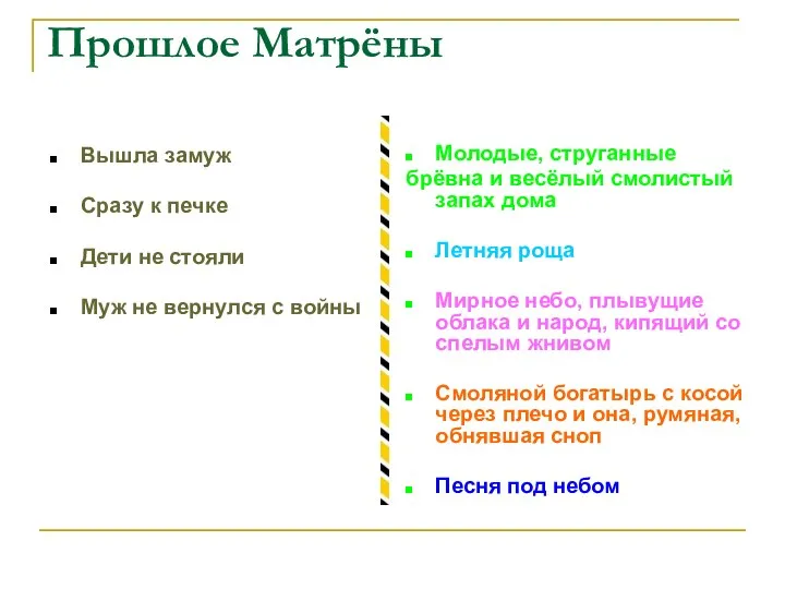 Прошлое Матрёны Вышла замуж Сразу к печке Дети не стояли Муж