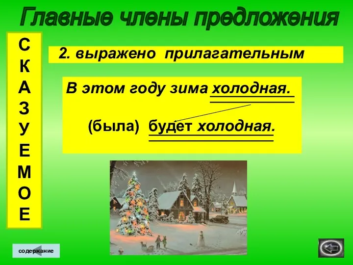 Главные члены предложения С К А З У Е М О Е содержание 2. выражено прилагательным