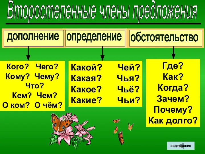 Второстепенные члены предложения Где? Как? Когда? Зачем? Почему? Как долго? Какой?