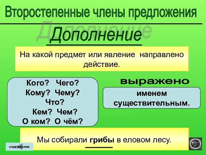 Второстепенные члены предложения На какой предмет или явление направлено действие. именем