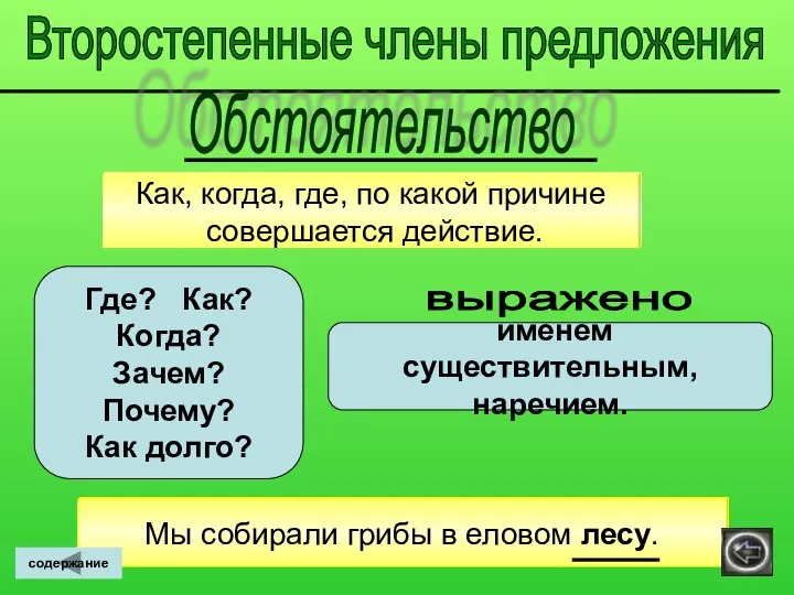 Второстепенные члены предложения Как, когда, где, по какой причине совершается действие.