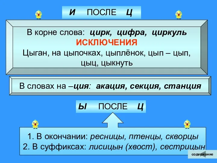 И ПОСЛЕ Ц В корне слова: цирк, цифра, циркуль ИСКЛЮЧЕНИЯ Цыган,