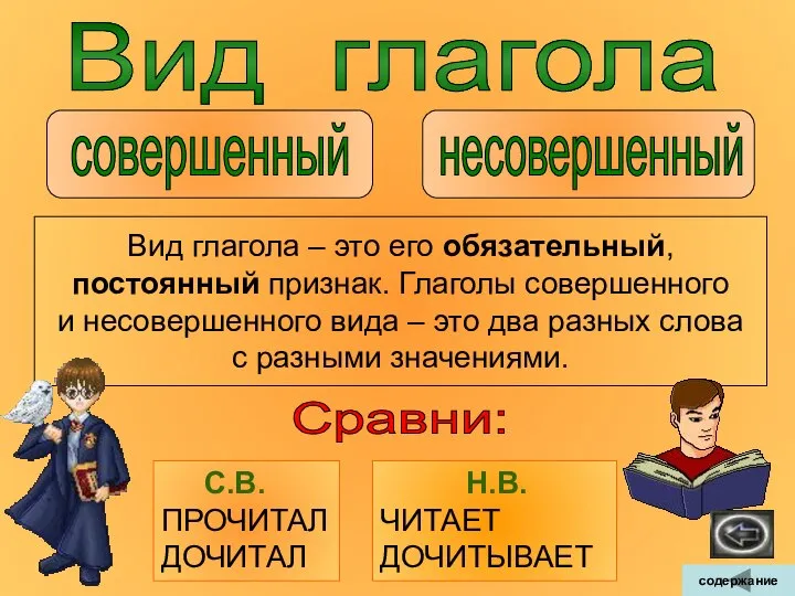 Вид глагола несовершенный совершенный Вид глагола – это его обязательный, постоянный