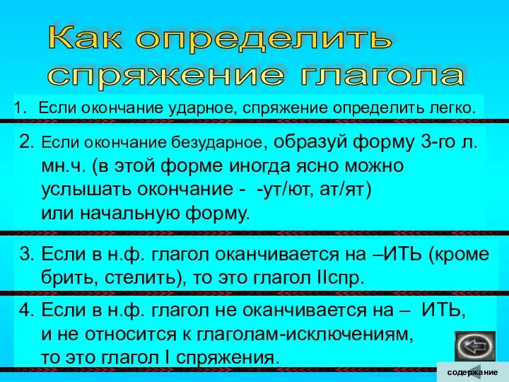 Как определить спряжение глагола Если окончание ударное, спряжение определить легко. 2.