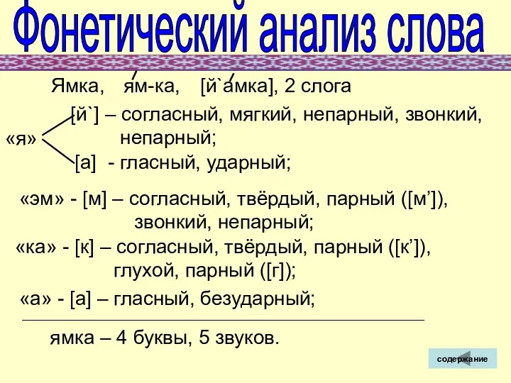 Фонетический анализ слова Ямка, [й`] – согласный, мягкий, непарный, звонкий, непарный;