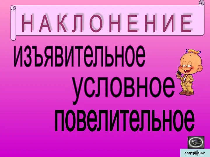 изъявительное условное повелительное Н А К Л О Н Е Н И Е содержание