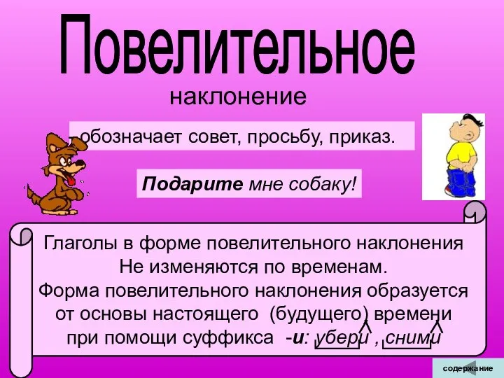 Повелительное наклонение обозначает совет, просьбу, приказ. Подарите мне собаку! содержание