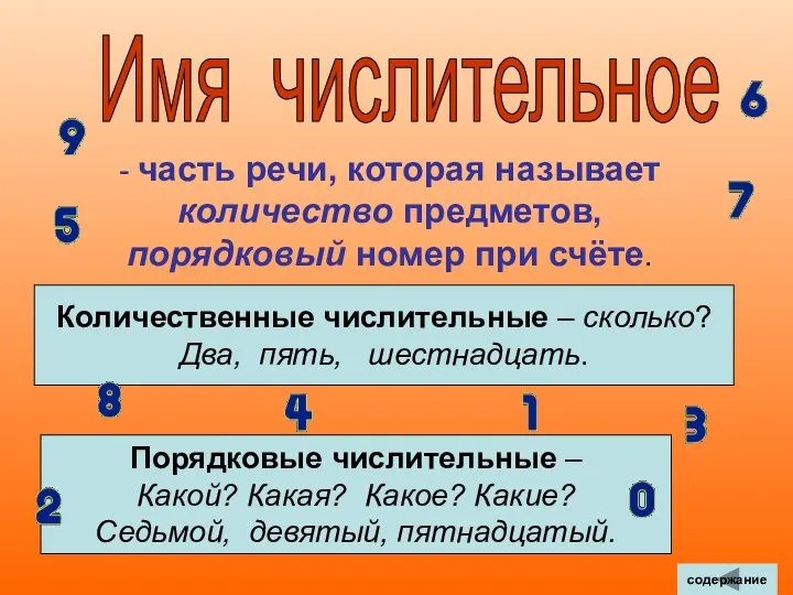 Имя числительное - часть речи, которая называет количество предметов, порядковый номер