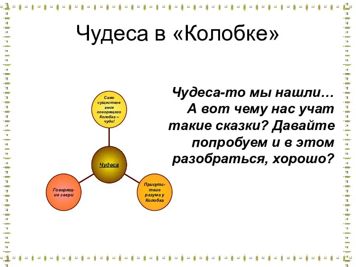 Чудеса в «Колобке» Чудеса-то мы нашли… А вот чему нас учат