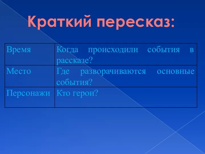 Краткий пересказ: