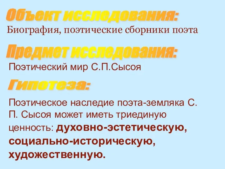 Объект исследования: Биография, поэтические сборники поэта Предмет исследования: Поэтический мир С.П.Сысоя