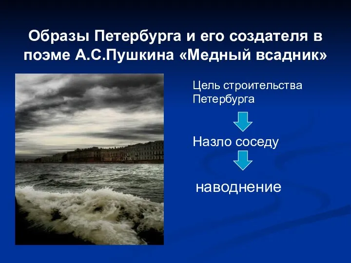 Образы Петербурга и его создателя в поэме А.С.Пушкина «Медный всадник» Цель строительства Петербурга Назло соседу наводнение