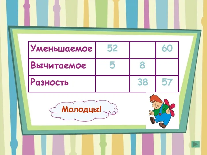 57 38 47 Разность 3 8 5 Вычитаемое 60 46 52 Уменьшаемое Молодцы!