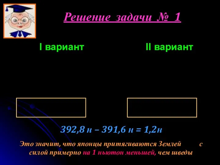 I вариант II вариант Решение задачи № 1 392,8 н –