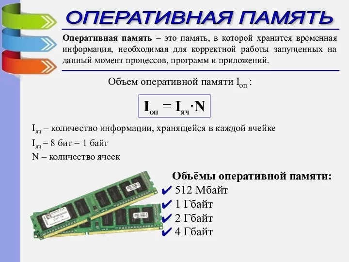 Оперативная память – это память, в которой хранится временная информация, необходимая