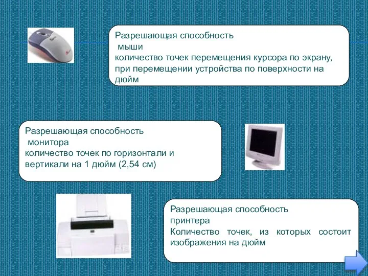 Разрешающая способность монитора количество точек по горизонтали и вертикали на 1