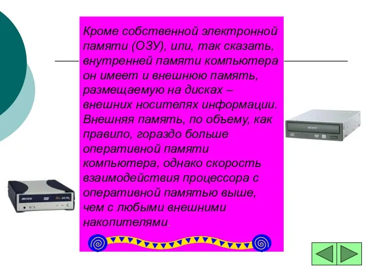 Кроме собственной электронной памяти (ОЗУ), или, так сказать, внутренней памяти компьютера