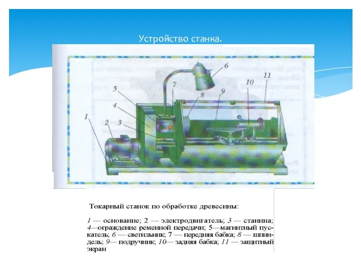 Устройство станка.