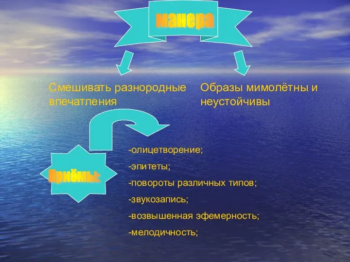 Образы мимолётны и неустойчивы Смешивать разнородные впечатления олицетворение; эпитеты; повороты различных