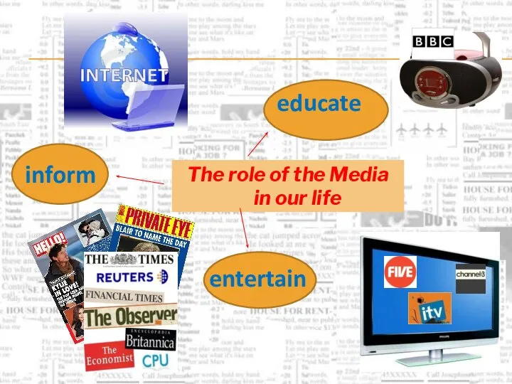 The role of the Media in our life inform educate entertain