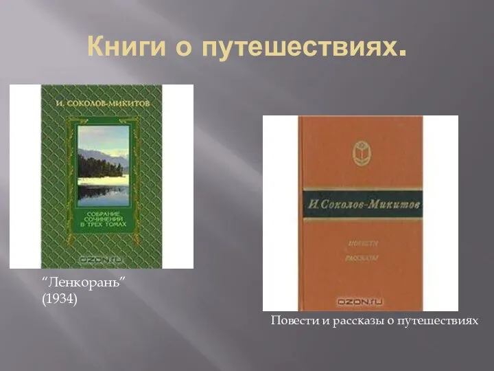 Книги о путешествиях. “Ленкорань” (1934) Повести и рассказы о путешествиях