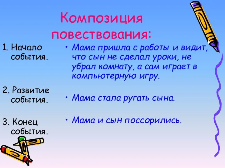 Композиция повествования: 1. Начало события. 2. Развитие события. 3. Конец события.