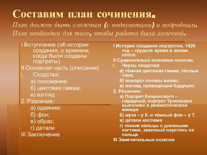 Составим план сочинения. План должен быть сложным (с подпунктами) и подробным.