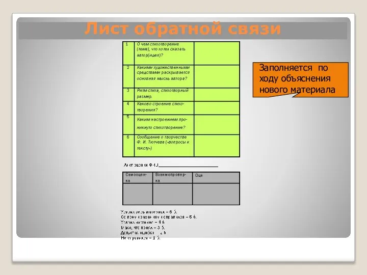 Заполняется по ходу объяснения нового материала Лист обратной связи