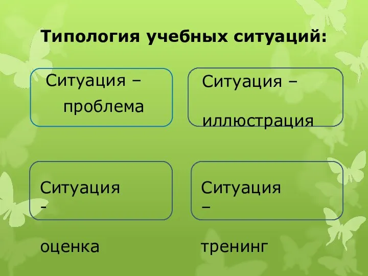 Типология учебных ситуаций: Ситуация – проблема Ситуация – иллюстрация Ситуация - оценка Ситуация – тренинг