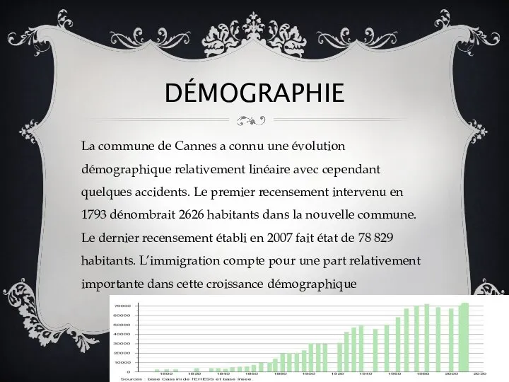 Démographie La commune de Cannes a connu une évolution démographique relativement