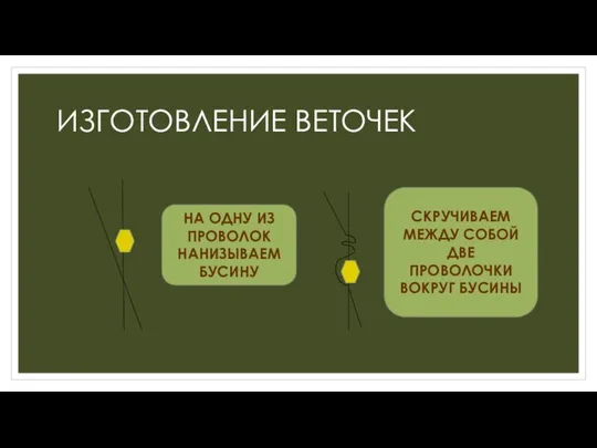 ИЗГОТОВЛЕНИЕ ВЕТОЧЕК НА ОДНУ ИЗ ПРОВОЛОК НАНИЗЫВАЕМ БУСИНУ СКРУЧИВАЕМ МЕЖДУ СОБОЙ ДВЕ ПРОВОЛОЧКИ ВОКРУГ БУСИНЫ