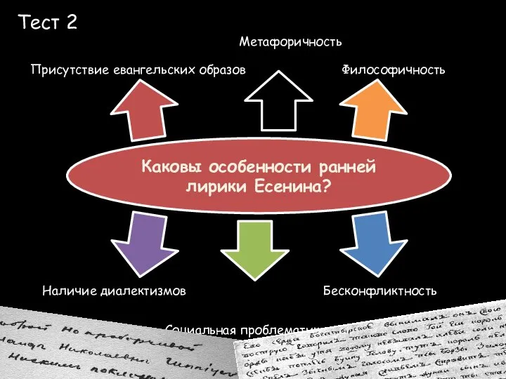 Тест 2 Присутствие евангельских образов Философичность Бесконфликтность Наличие диалектизмов Каковы особенности