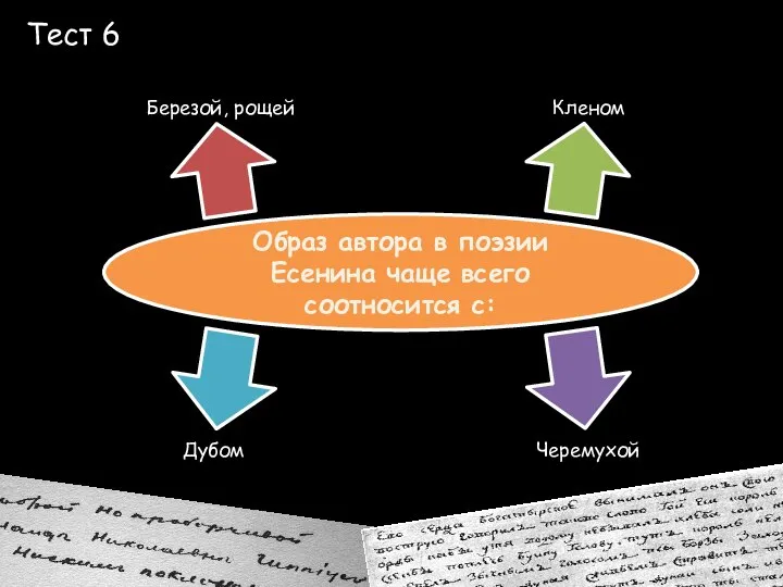 Тест 6 Березой, рощей Кленом Черемухой Дубом Образ автора в поэзии Есенина чаще всего соотносится с: