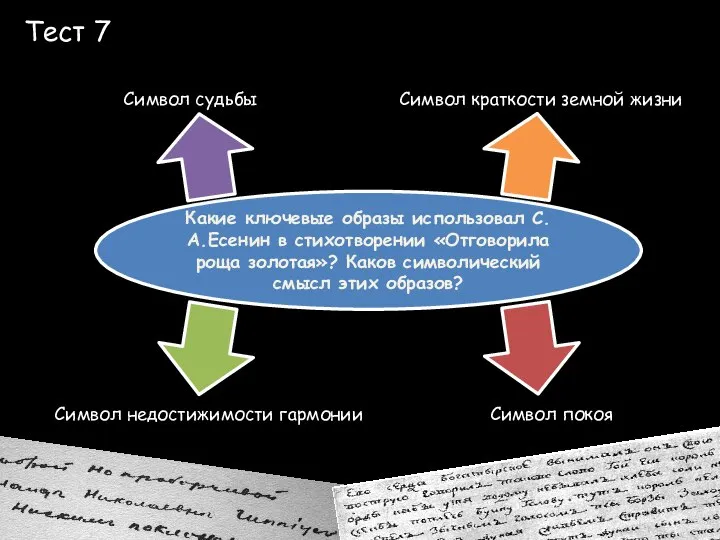 Тест 7 Символ судьбы Символ краткости земной жизни Символ покоя Символ