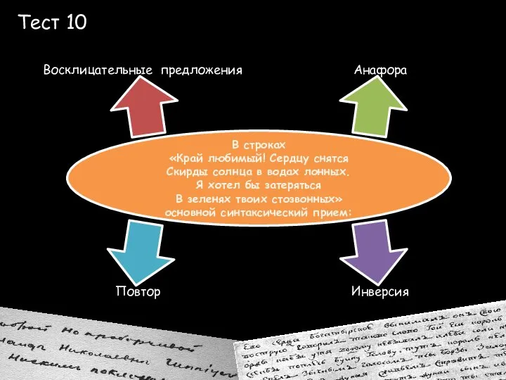 Тест 10 Восклицательные предложения Анафора Инверсия Повтор В строках «Край любимый!