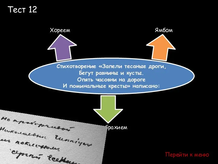 Тест 12 Хореем Ямбом Амфибрахием Стихотворение «Запели тесаные дроги, Бегут равнины