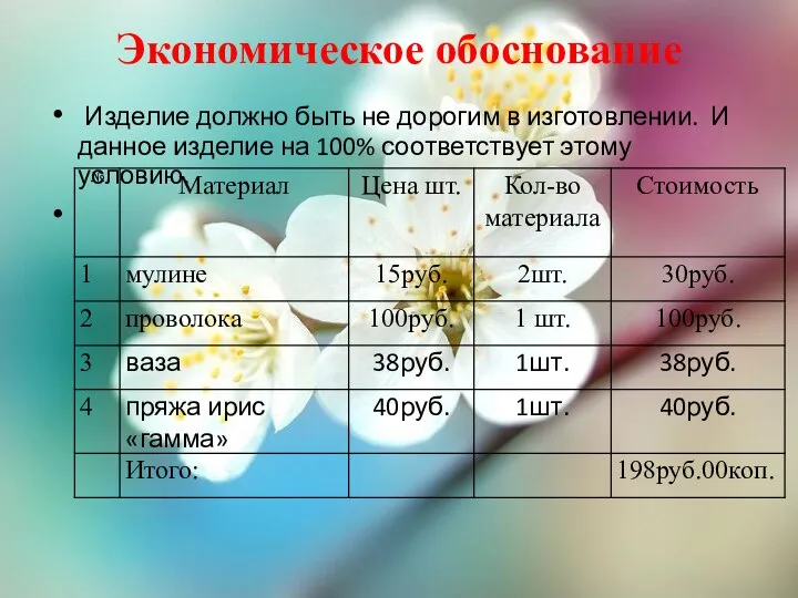 Экономическое обоснование Изделие должно быть не дорогим в изготовлении. И данное