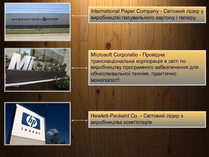 International Paper Company - Світовий лідер у виробництві пакувального картону і