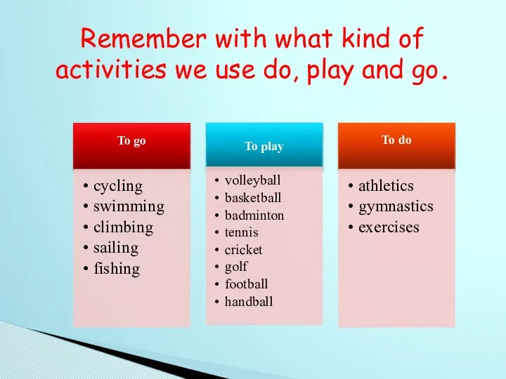 Remember with what kind of activities we use do, play and go.