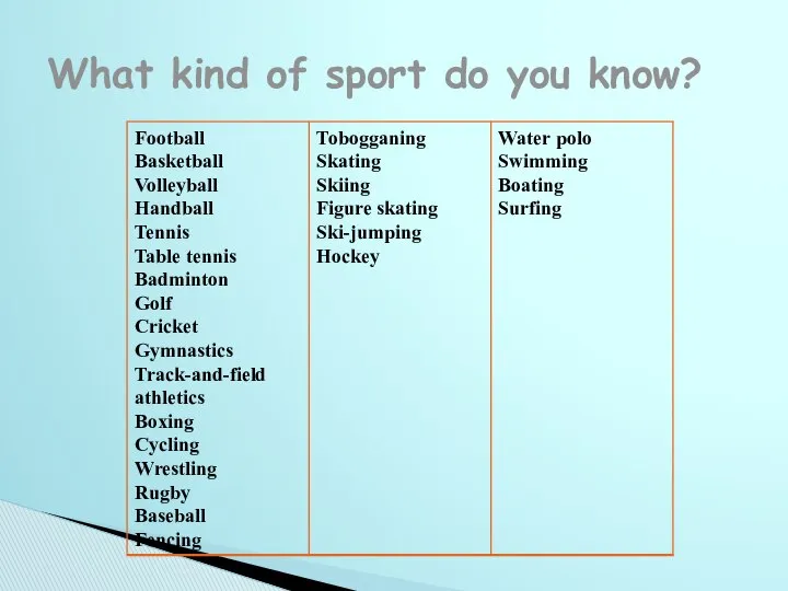 What kind of sport do you know?