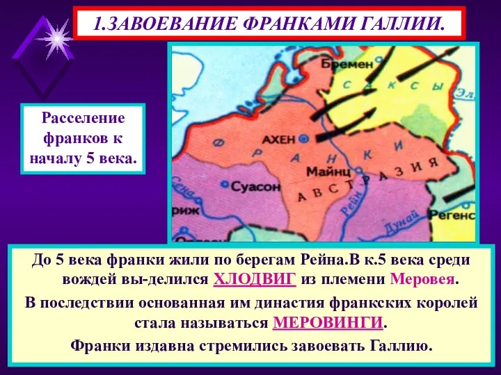 1.ЗАВОЕВАНИЕ ФРАНКАМИ ГАЛЛИИ. До 5 века франки жили по берегам Рейна.В