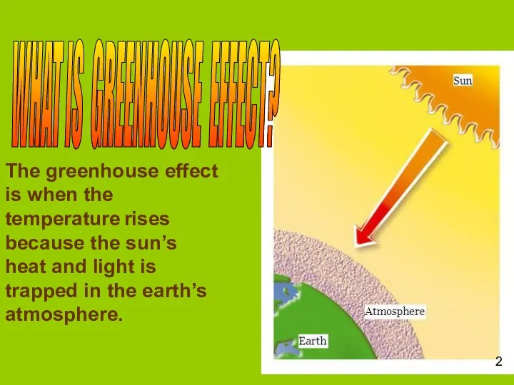 The greenhouse effect is when the temperature rises because the sun’s