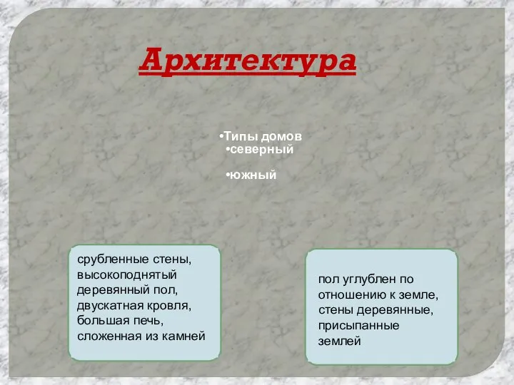 Архитектура срубленные стены, высокоподнятый деревянный пол, двускатная кровля, большая печь, сложенная